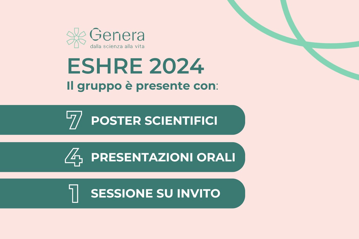 Eshre 2024